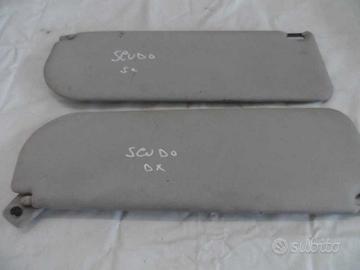 PARASOLE ALETTA LATO PASSEGGERO FIAT Scudo 1Â° Ser