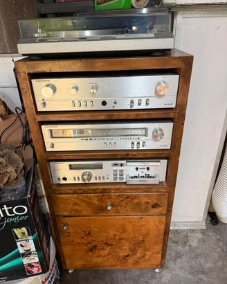Hifi grungig anni 80
