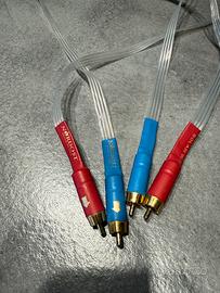 Cavo hifi  Hi-end Nordost