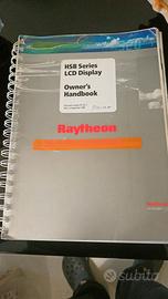 Manuale d'uso del display LCD 
