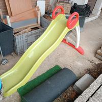 scivolo 