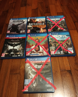 Giochi ps4