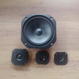 Altoparlanti per stereo 