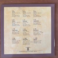 Serie monete del 1997 dedicate a Gaetano Donizetti