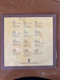 Serie monete del 1997 dedicate a Gaetano Donizetti