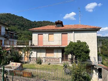 2 LOCALI A GANDOSSO