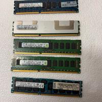 RAM per server 2gb 4gb 8gb ddr3
