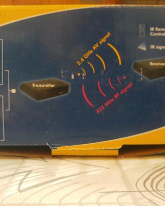 Ripetitore wireless