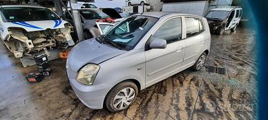 KIA PICANTO 2004 - RICAMBI