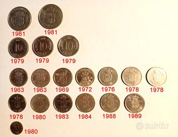 Monete Kroner danesi.