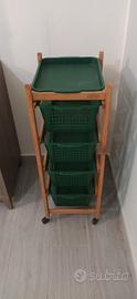 carrello cucina-bagno