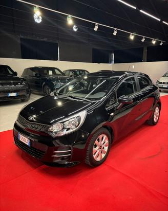 KIA RIO NEOPATENTATI