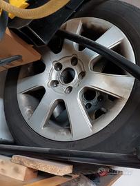 ruote estive auto