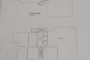 Investimento interessante