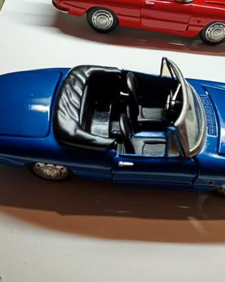 modello duetto alfa romeo