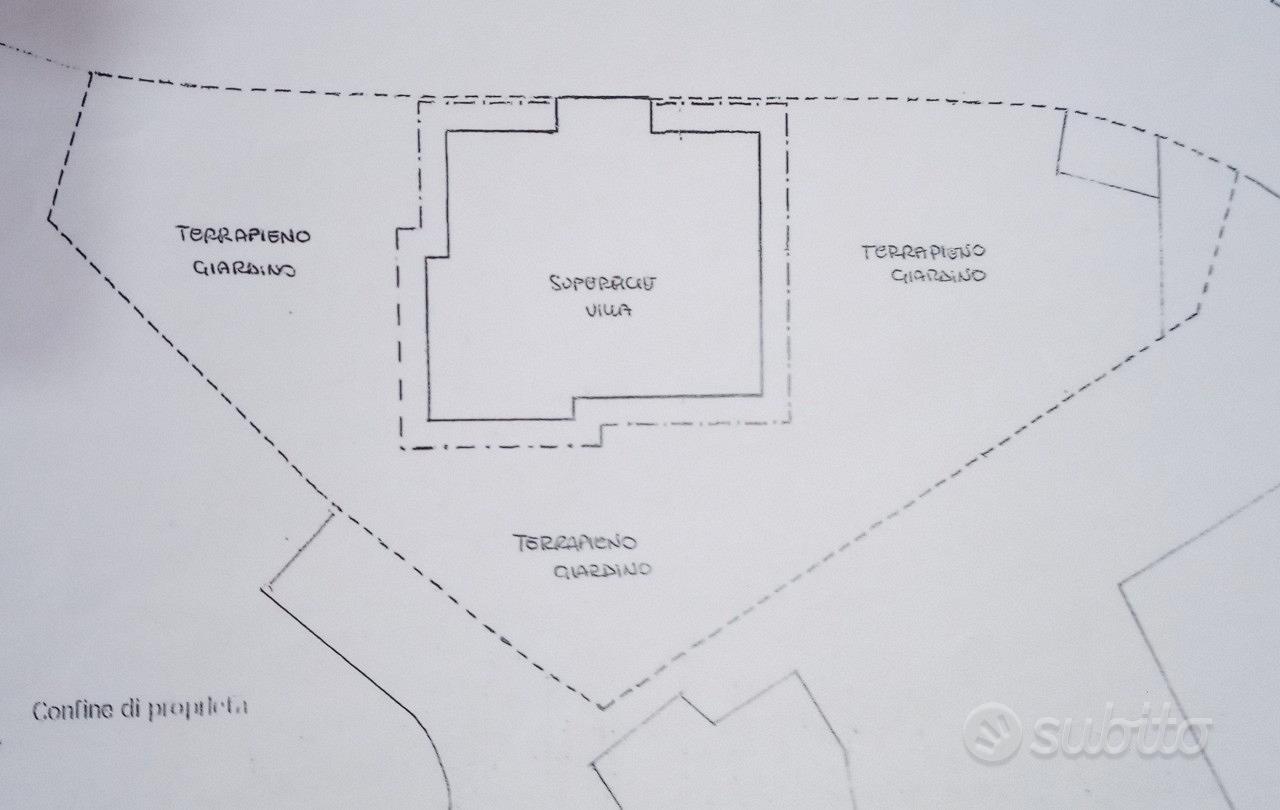 Villa a Sanremo - Vista 3