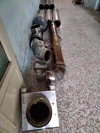 Canna fumaria acciaio inox doppia camera 