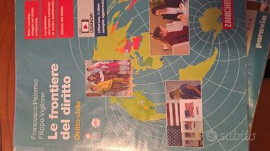 le frontiere del diritto - diritto civile