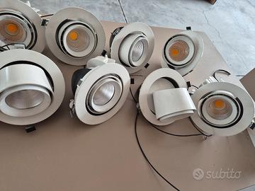 faretti  LED per negozi abitazione 