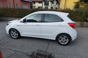 ford ka + benzina ok neopatentati