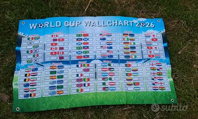 Striscione tabellone double face Mondiali Calcio
