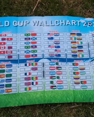 Striscione tabellone double face Mondiali Calcio