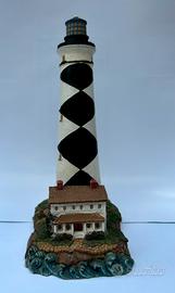 Faro authentic models