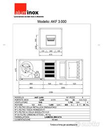 Aspiratore depuratore fumane di cottura cucine