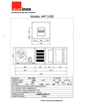 Aspiratore depuratore fumane di cottura cucine