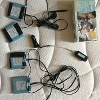 DISPOSITIVO ANTI ABBANDONO GEMELLARE REMMY