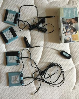 DISPOSITIVO ANTI ABBANDONO GEMELLARE REMMY