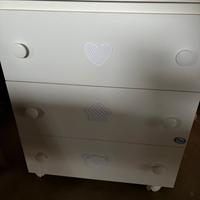 Lettino e fasciatoio