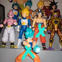 tutto su Dragon Ball