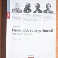 Le idee della fisica