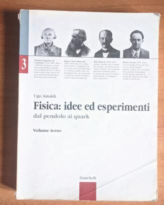 Le idee della fisica