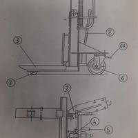 Carrello a traslazione e sollevamenro manuale 