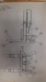 Carrello a traslazione e sollevamenro manuale 