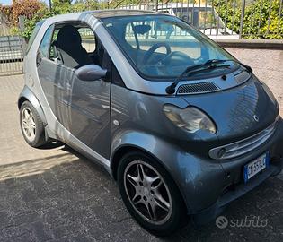 Smart ForTwo 800 coupé passion cdi block shaft