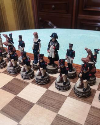 SCACCHIERA e SCACCHI battaglia di WATERLOO