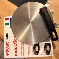 Adattatore per induzione