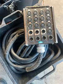 Stage Box IMG Stage Line 16 IN / 4 OUT