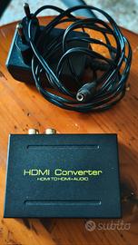 HDMI convertitore 
