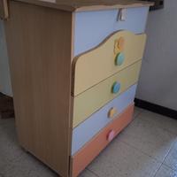 cassettiera bambini 