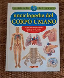 Enciclopedia del Corpo Umano