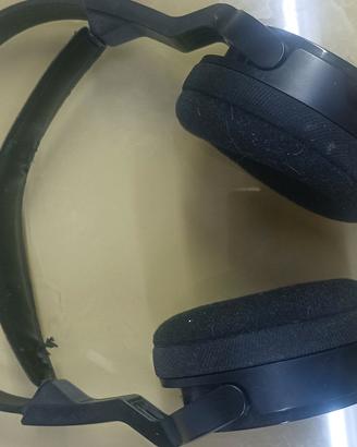 Cuffie Sony MDR‑RF811R Wireless con Base