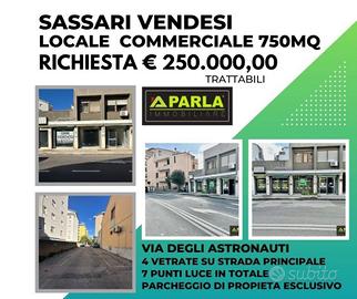 Svendita Immobile Commerciale con Reddito Mensile