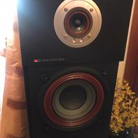 Sansui LM 220 Monitor