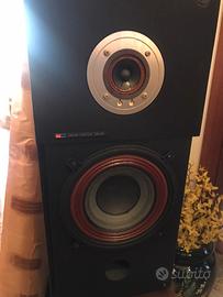 Sansui LM 220 Monitor