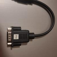 Adattatore cavo da PS/2 a seriale 