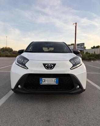 AYGO X TREND